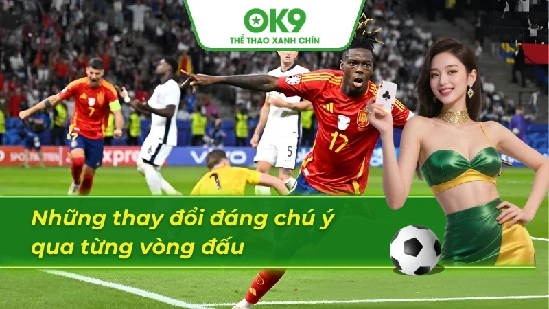 Bảng xếp hạng bóng đá Tây Ban Nha với các biến động quan trọng