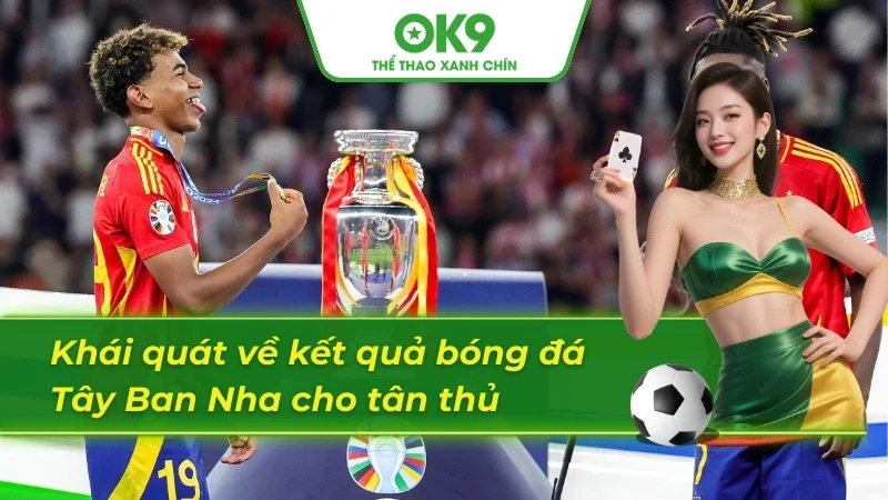 Thông tin chính về kết quả bóng đá Tây Ban Nha