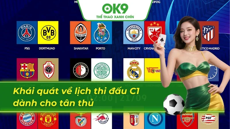 Giới thiệu vài nét cơ bản về lịch thi đấu C1